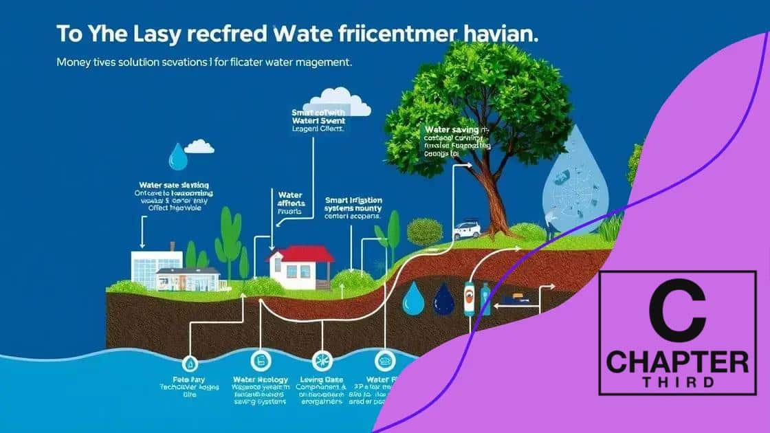 Innovative solutions for efficient water management
