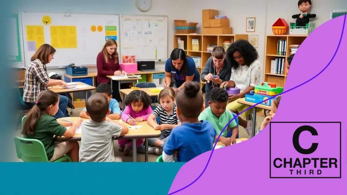 Implementing inclusive practices at schools