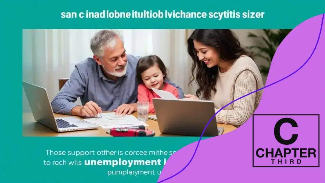Benefits to unemployed individuals and families