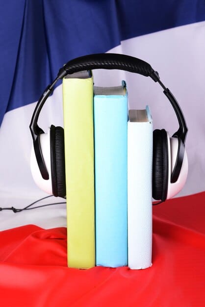 A graph showing the growth of audiobook sales in the US over the past decade, with projections for continued growth through 2025, highlighting the increasing popularity of audiobooks as a reading format.