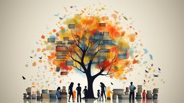 The Evolving Role of Reader-Response Theory in 21st-Century American Literature