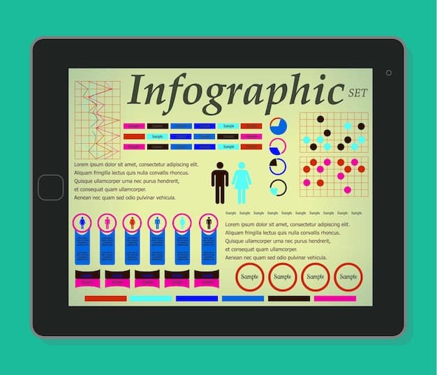 A screenshot of a digital humanities interface, showing a text analysis tool highlighting patterns in a novel's use of imagery. The screen represents the intersection of technology and formalist analysis, suggesting 