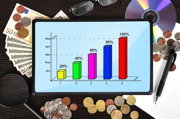 A graph comparing the cost of individual streaming subscriptions versus the cost of a bundled package. The graph visually demonstrates the potential savings offered by bundles, with clear labels and data points highlighting the differences in price. The x-axis represents time (months/years), and the y-axis represents cost. The visual should clearly show the analysis related to 'Streaming Bundles in 2025: Are They Really Saving You Money? A Data-Driven Analysis'