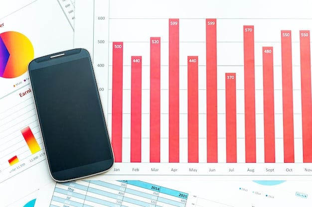 A graph showing the increase in average monthly cost of streaming services over the past 5 years, highlighting the trend of Streaming Services Price Hikes.
