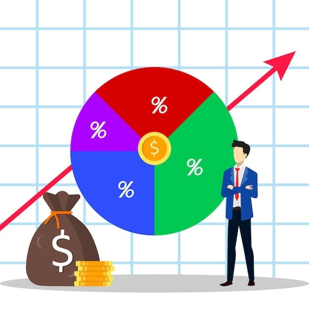 A graphic illustrating a pie chart showing a breakdown of monthly expenses. A significant portion of the chart is labeled 