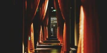 Unveiling Hidden Gems: Top-Rated Lesser-Known US Theaters - Cover Image